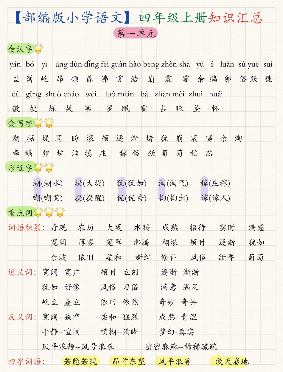 四年级上册1-4语文知识汇总，看完知识线瞬间清晰.pdf