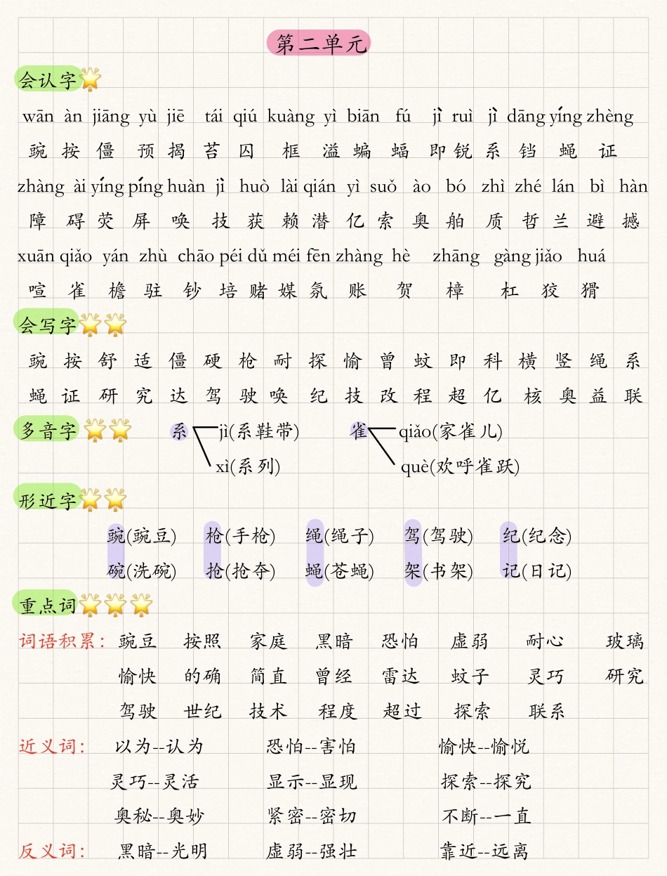 四年级上册1-4语文知识汇总，看完知识线瞬间清晰.pdf