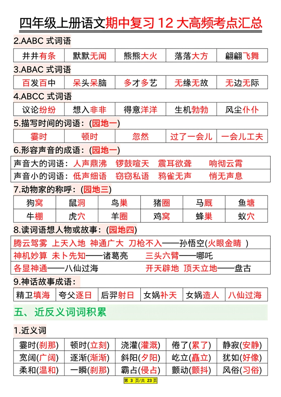四年级上册语文期中复习12大高频考点汇总.pdf