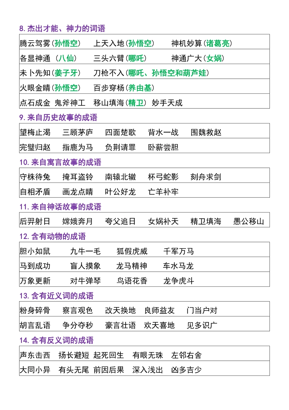 24秋【四上】语文必背汇总_满分资料专属.pdf