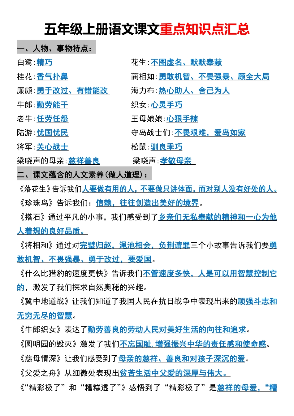 五年级上册语文课文重点知识点汇总.pdf