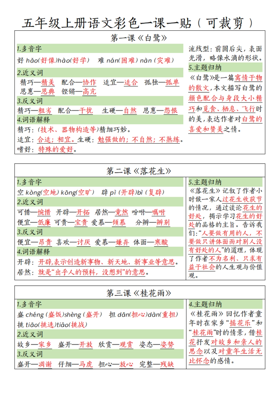 五（上）语文彩色一课一贴.pdf.pdf