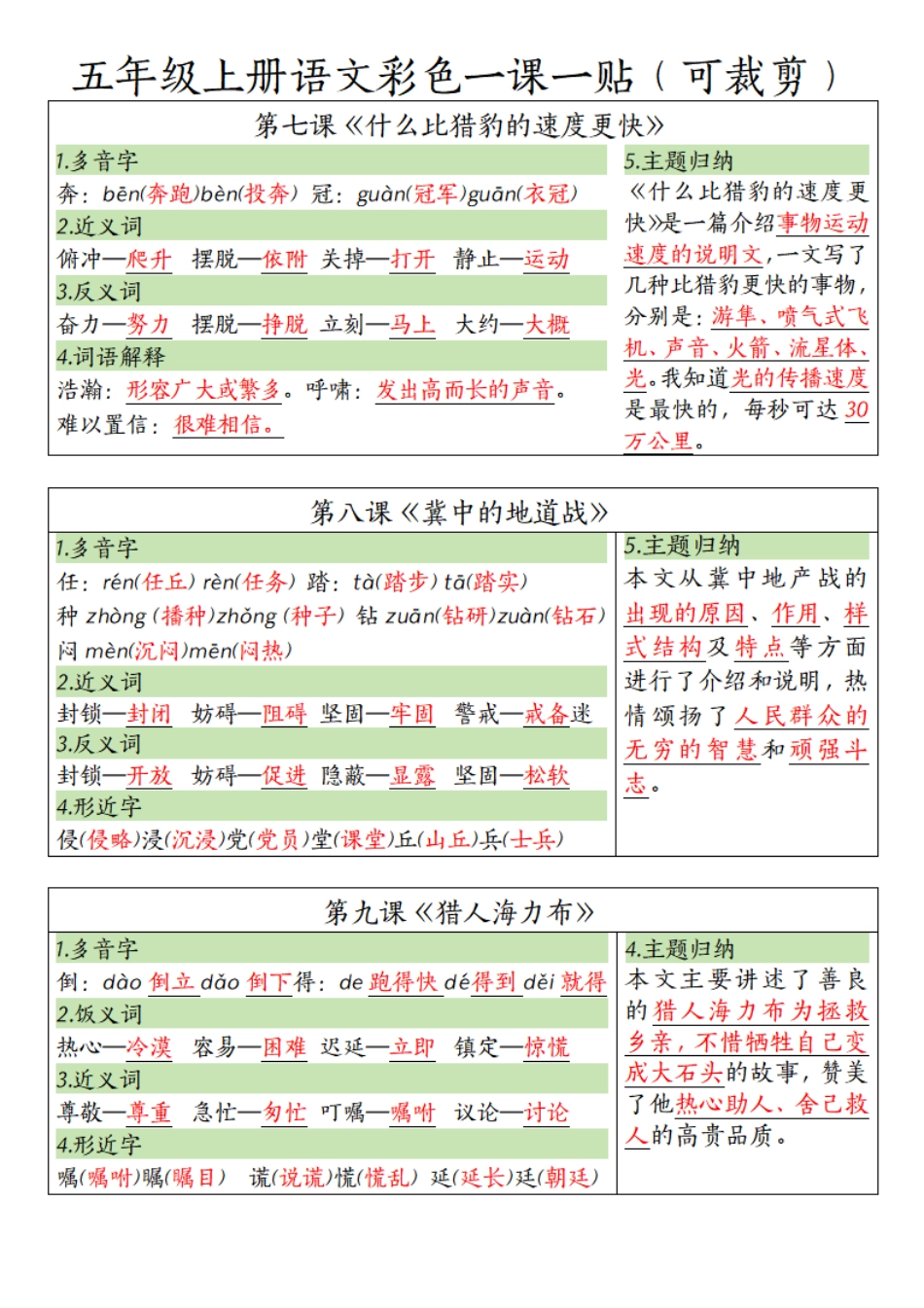 五（上）语文彩色一课一贴.pdf.pdf