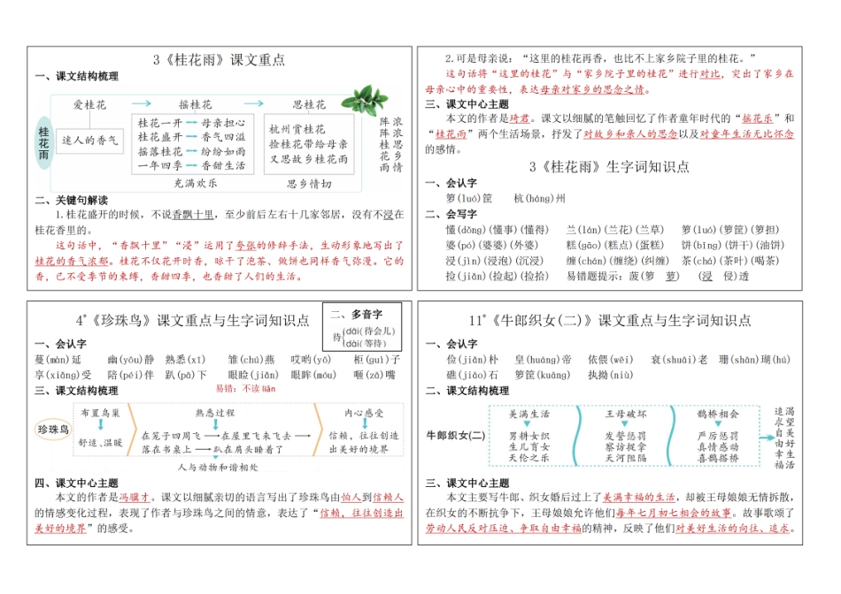 8.23【2024秋五上语文课课贴】 (1).pdf