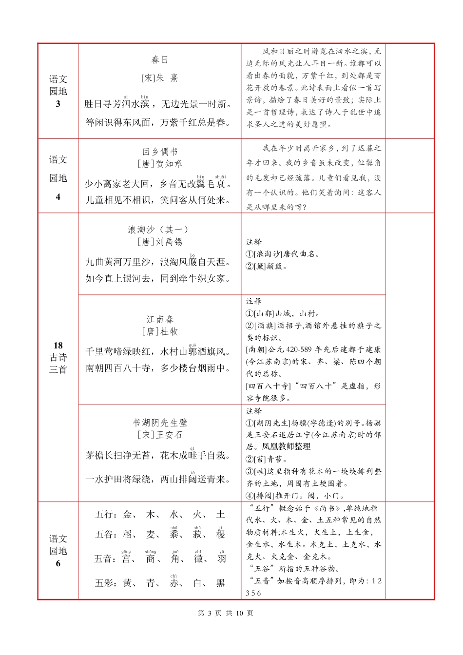 六上语文【25秋-必背内容+默写表】.pdf