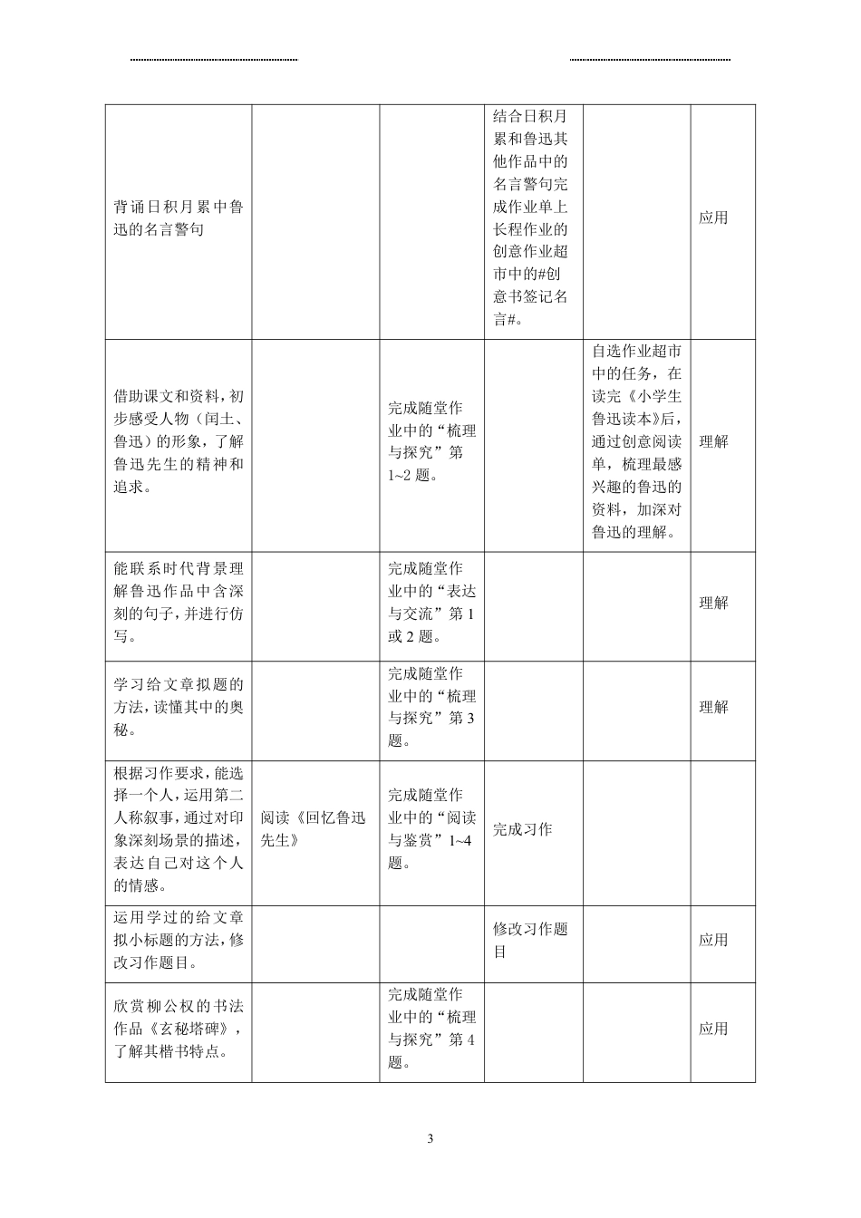 部编版小学语文同步辅导：六年级上册第8单元作业设计.pdf