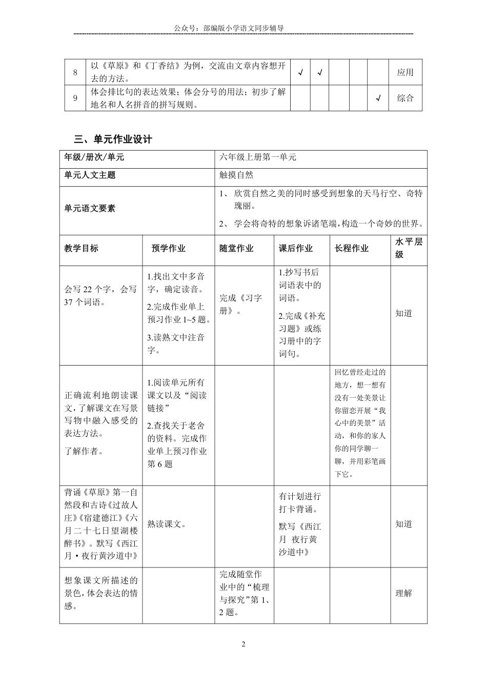部编版小学语文同步辅导：六年级上册第1单元作业设计.pdf