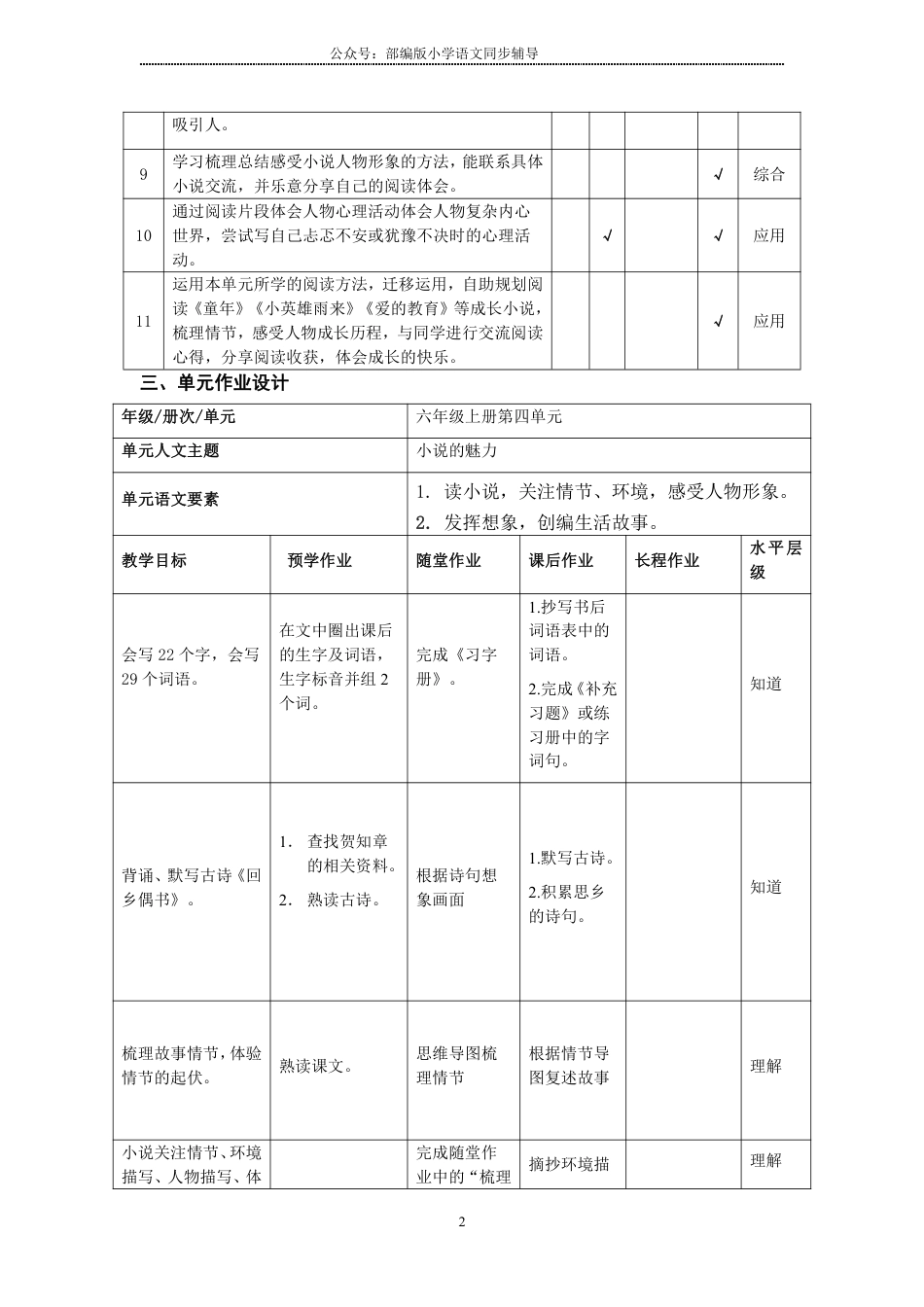 部编版小学语文同步辅导：六年级上册第4单元作业设计.pdf