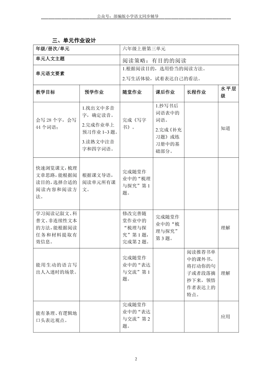 部编版小学语文同步辅导：六年级上册第3单元作业设计.pdf