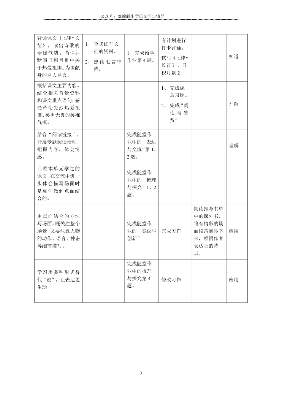 部编版小学语文同步辅导：六年级上册第2单元作业设计.pdf