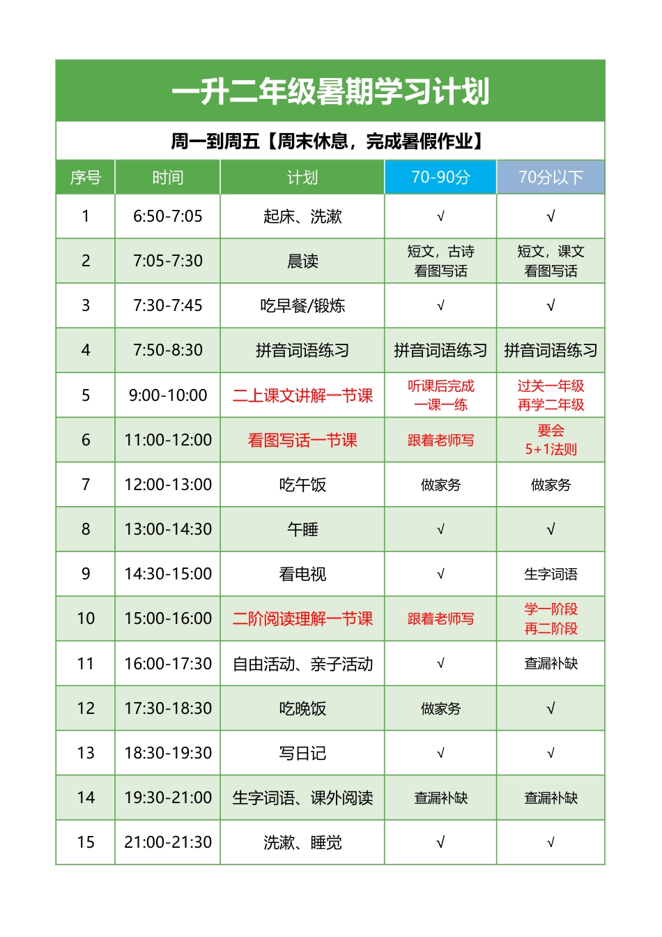 1-6年级暑期【语文】学习计划 (1).pdf