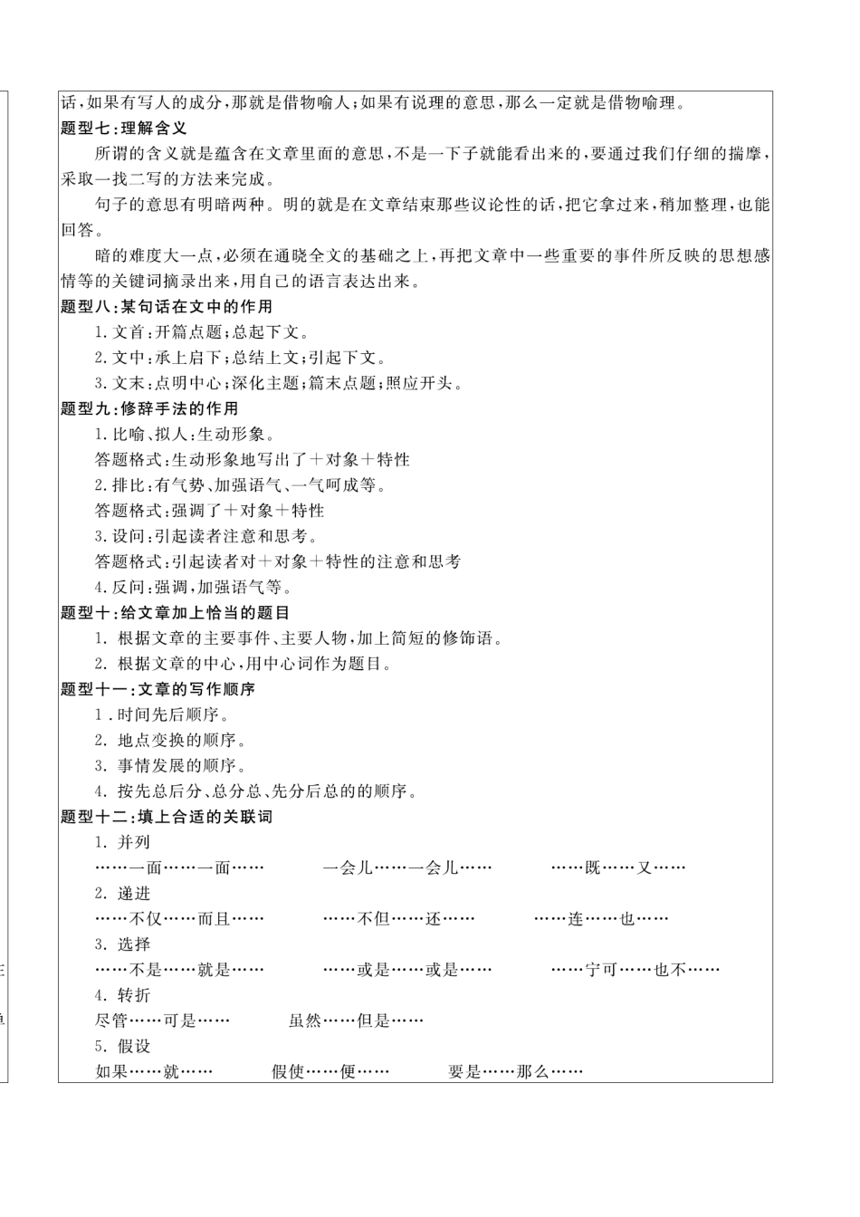 【阅读与写作《核心素养阅读周周清》】六上语文.pdf