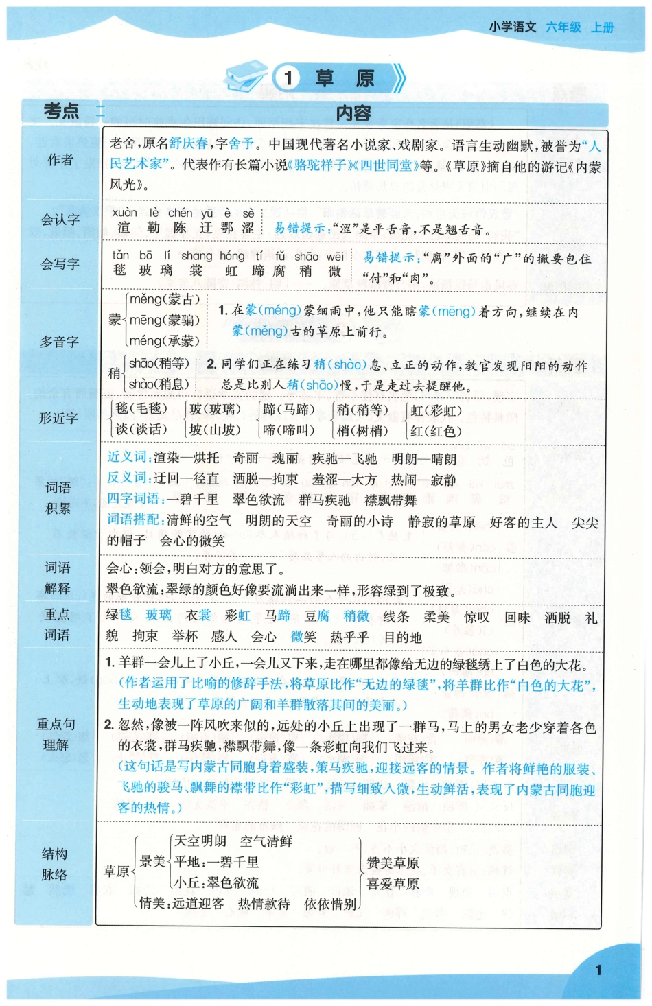 六上语文全册每课重点提分笔记34页（阳光同学）.pdf