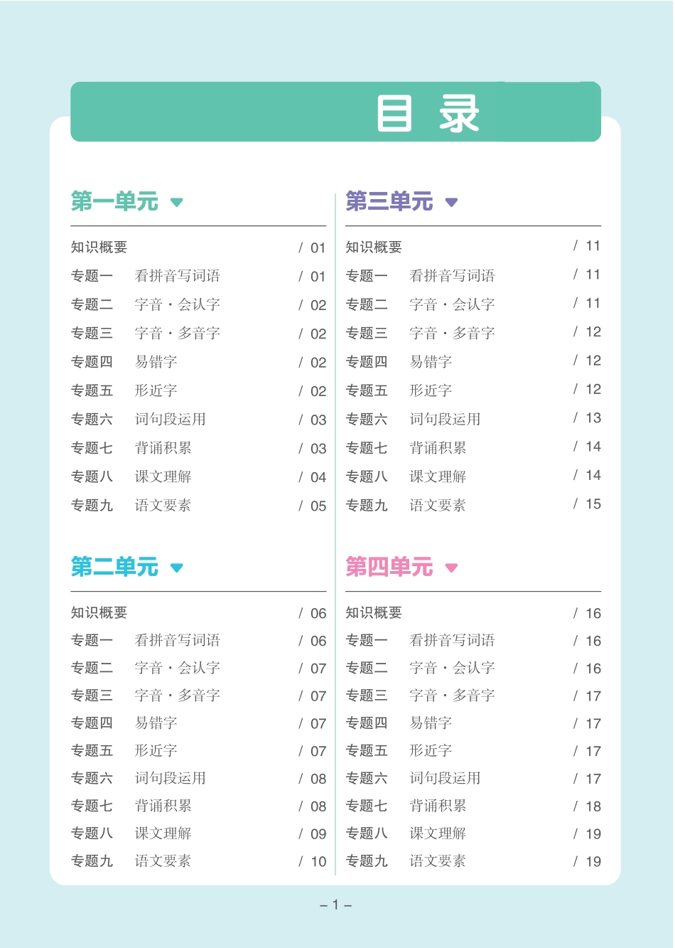 六上丨语文 1-8单元知识梳理（超全整理）.pdf
