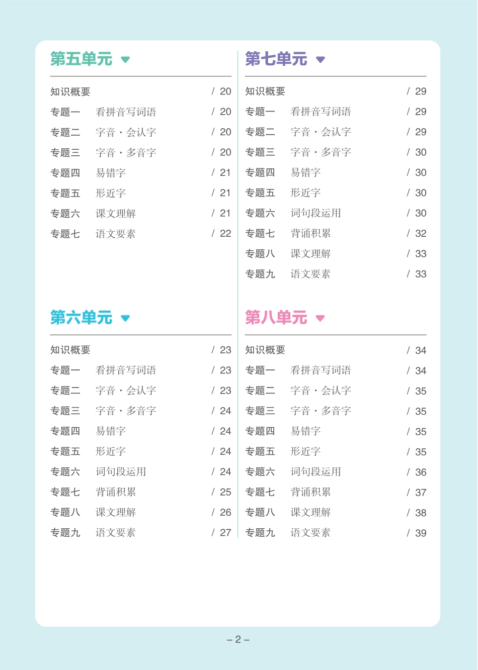 六上丨语文 1-8单元知识梳理（超全整理）.pdf
