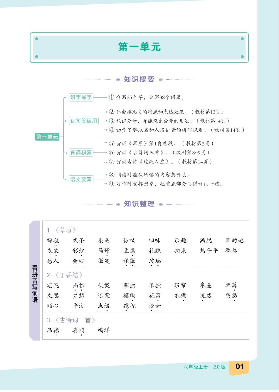 六上丨语文 1-8单元知识梳理（超全整理）.pdf