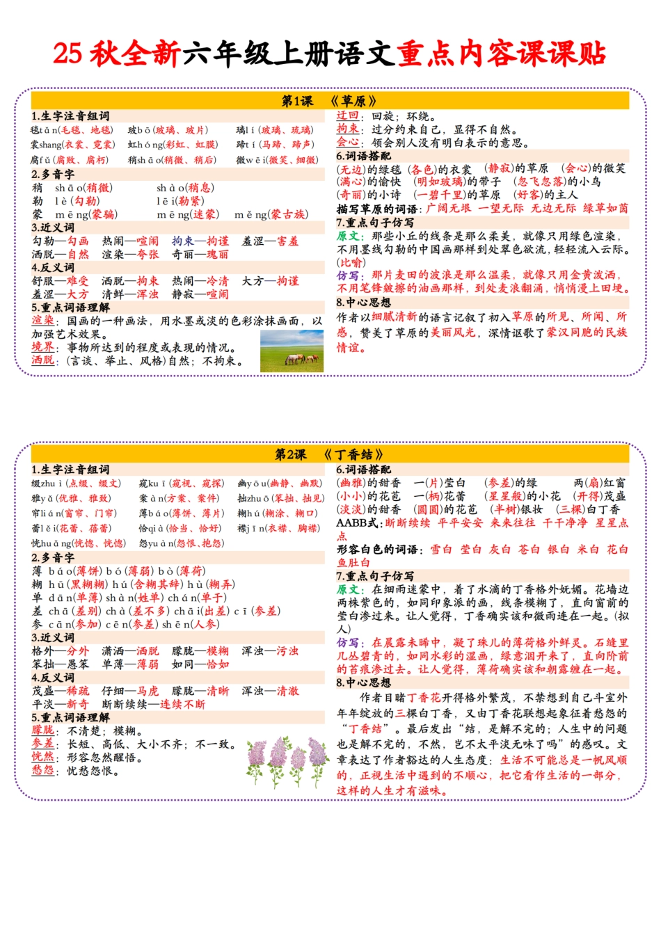 25秋全新六年级上册语文重点内容课课贴（18页）.pdf