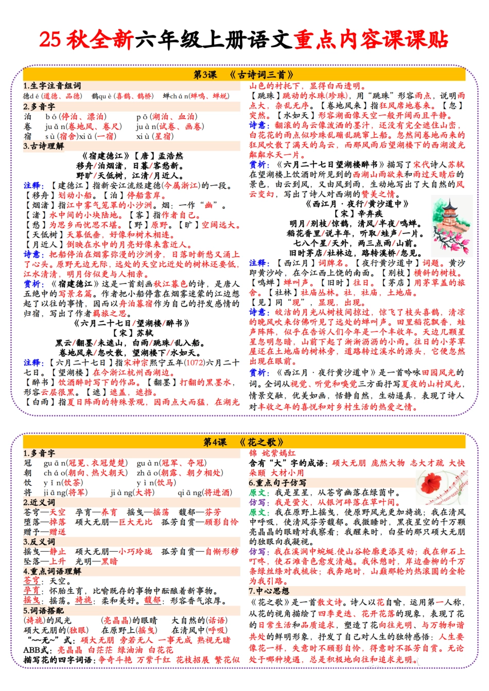 25秋全新六年级上册语文重点内容课课贴（18页）.pdf