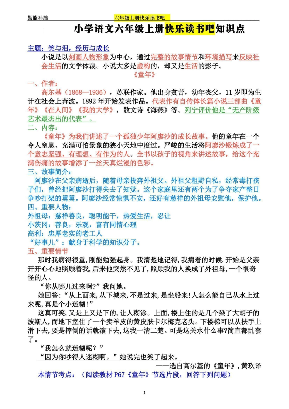【快乐读书吧知识点】六上语文.pdf