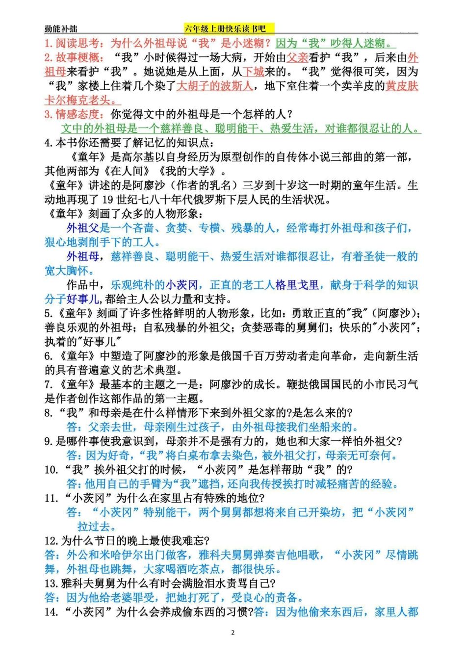 【快乐读书吧知识点】六上语文.pdf