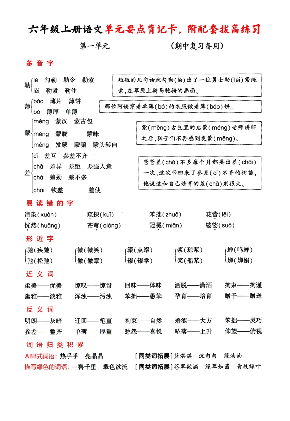 【期中复习：1-4单元要点背记卡，附配套训练】六上语文.pdf