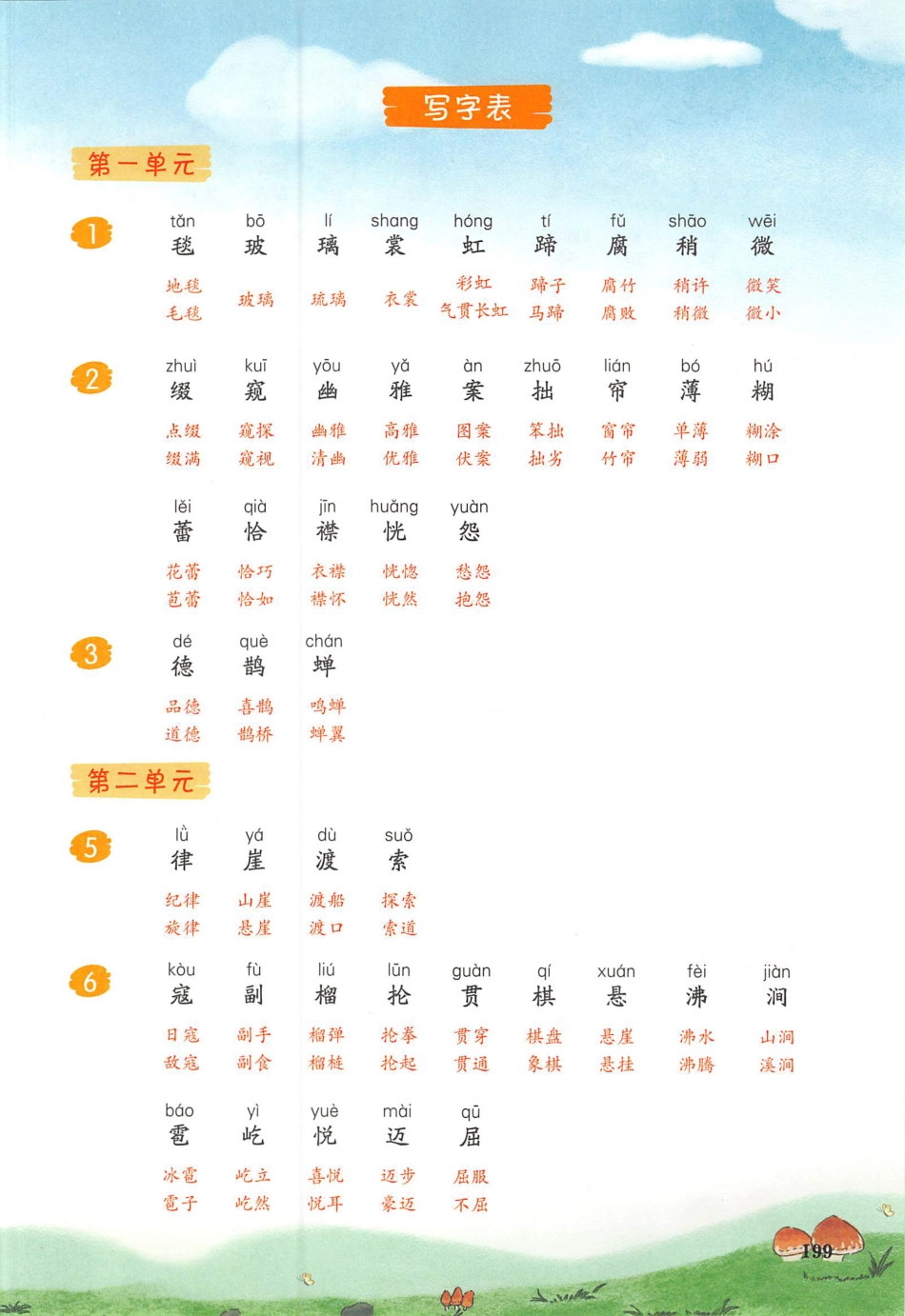 25秋六年级上册语文课后生字组词.pdf