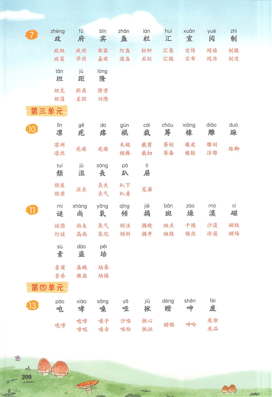 25秋六年级上册语文课后生字组词.pdf