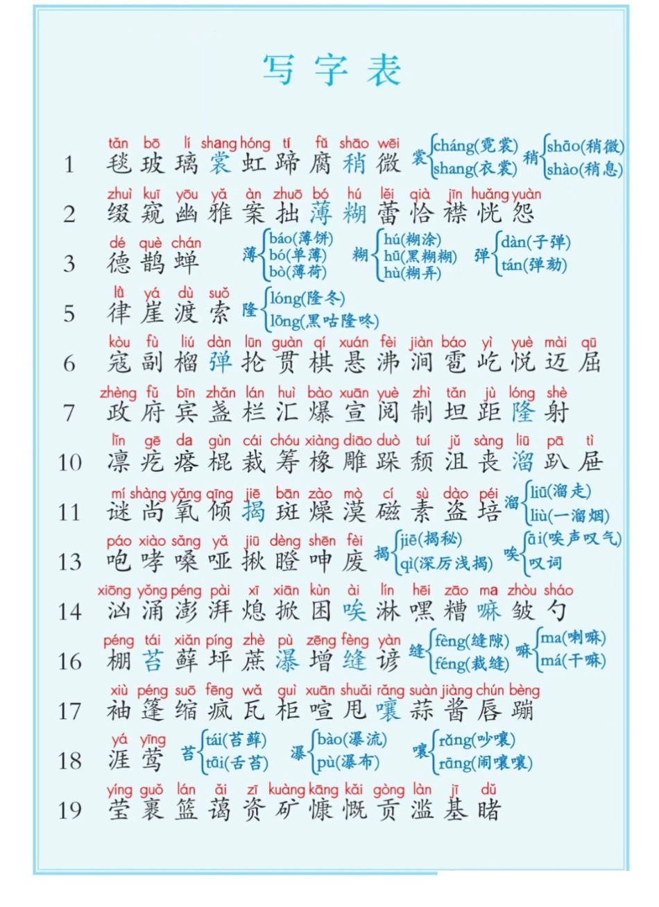 六上语文【课后写字表+词语表】.pdf