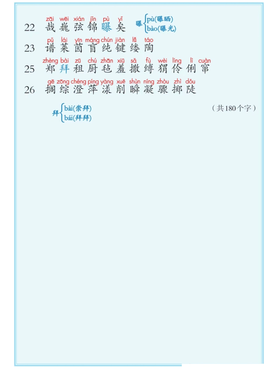 六上语文【课后写字表+词语表】.pdf