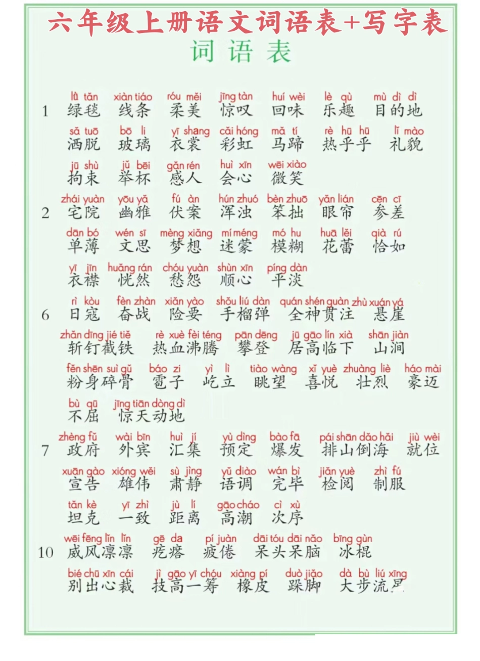 六上语文【课后写字表+词语表】.pdf