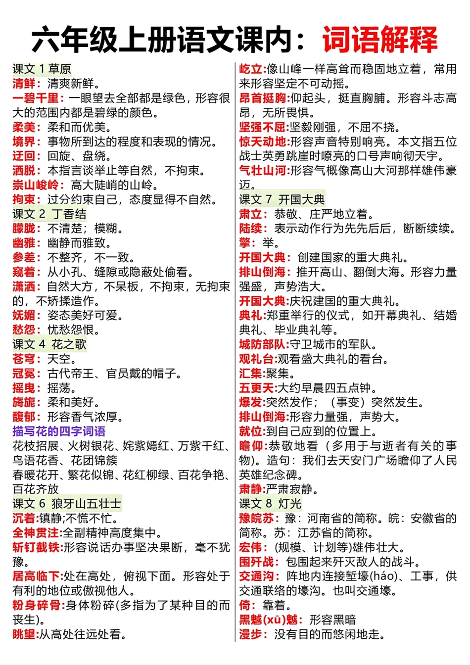 【课内词语解释】六上语文.pdf