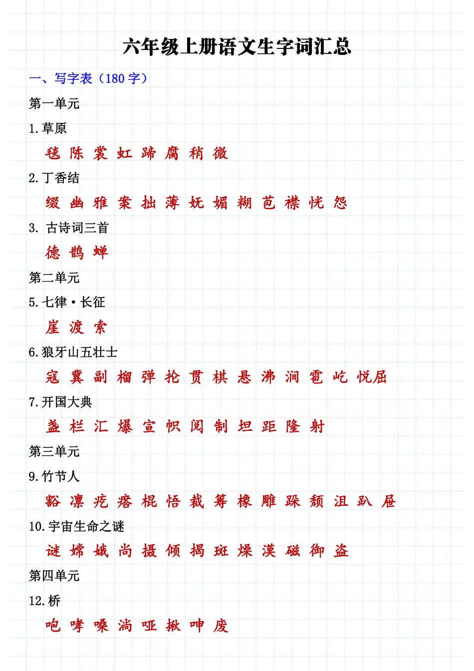 【课本内生字词汇总】六上语文.pdf