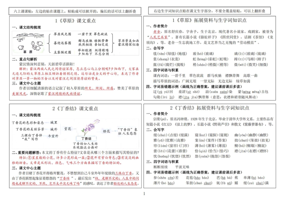 【24版新-重点知识课课贴】六上语文.pdf
