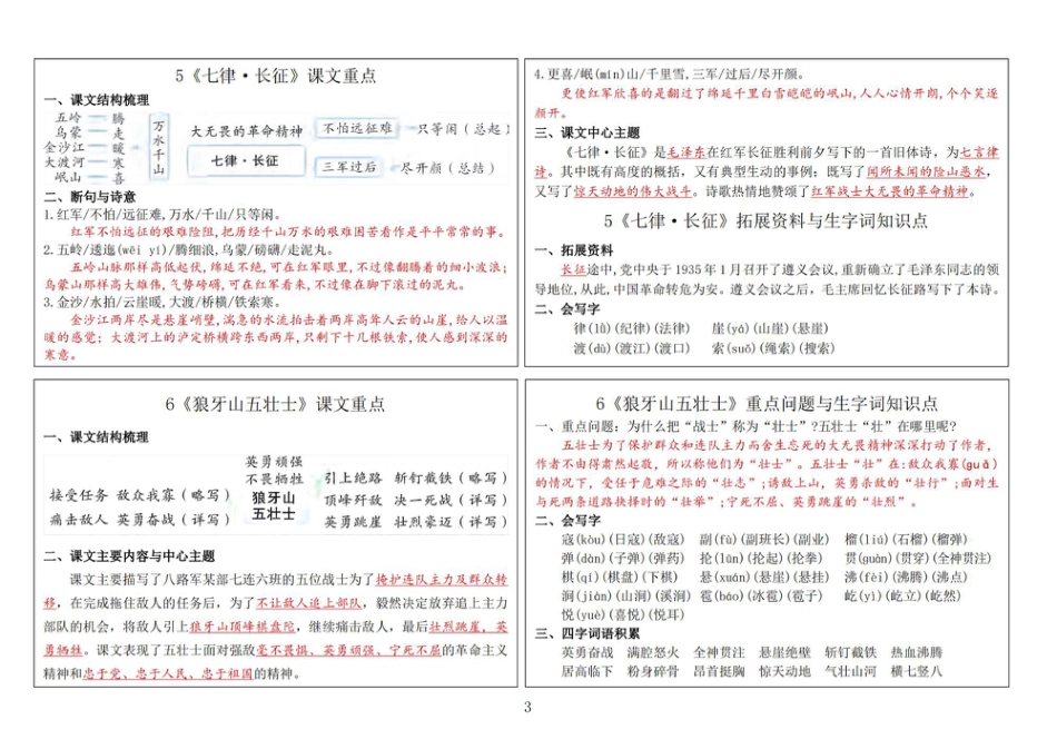 【24版新-重点知识课课贴】六上语文.pdf