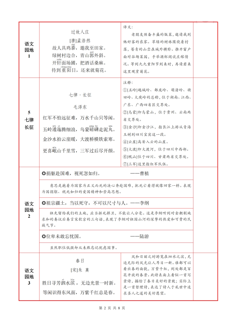 【必背内容+默写表】六上语文.pdf