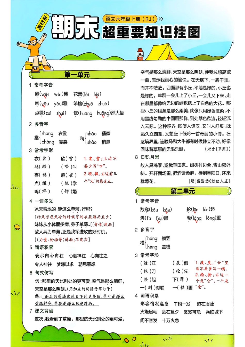 六上语文期末知识挂图语文.pdf