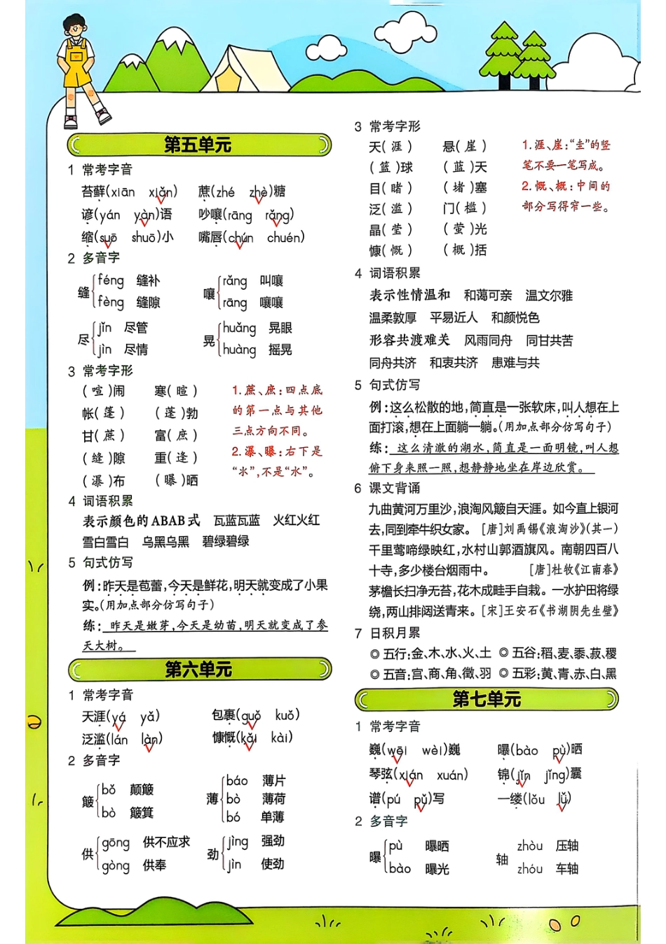 六上语文期末知识挂图语文.pdf