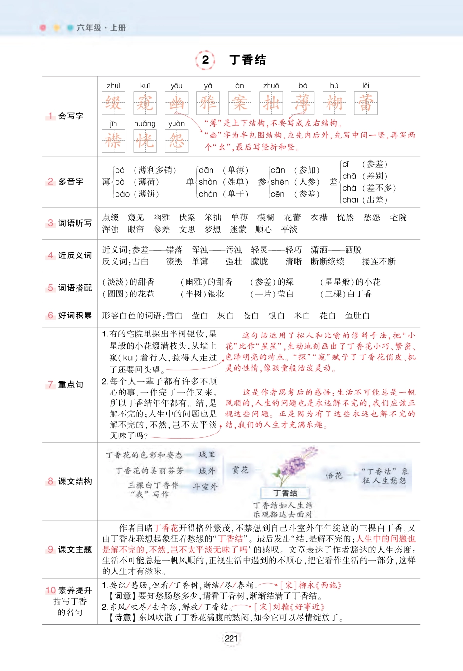 【状元语文笔记（背记清单）】六上语文.pdf
