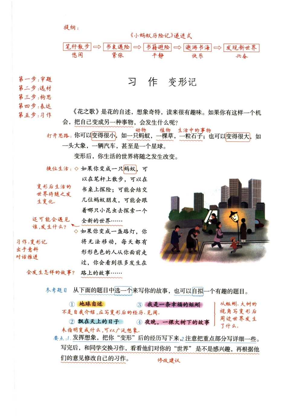 【1-8单元习作预习方法详解（拟定提纲+写作思路+习作导图）】六上语文.pdf