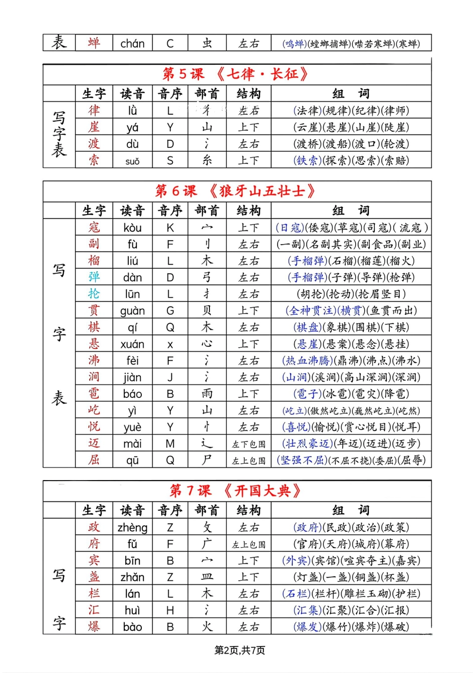 六上语文【生字组词课课贴】.pdf