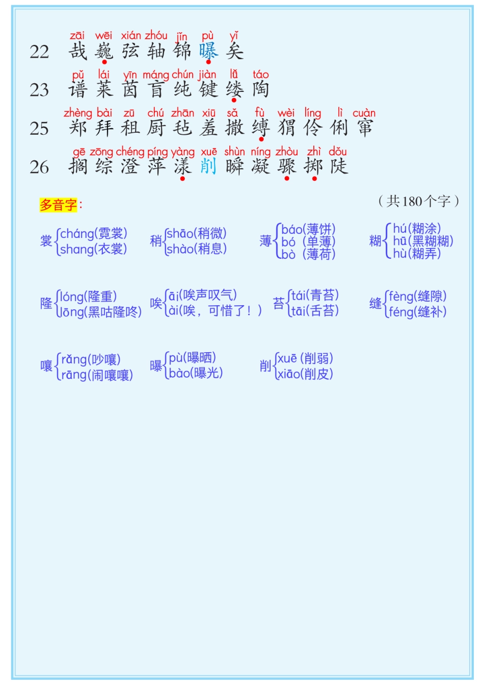 六上语文【25年-写字表+词语表】.pdf