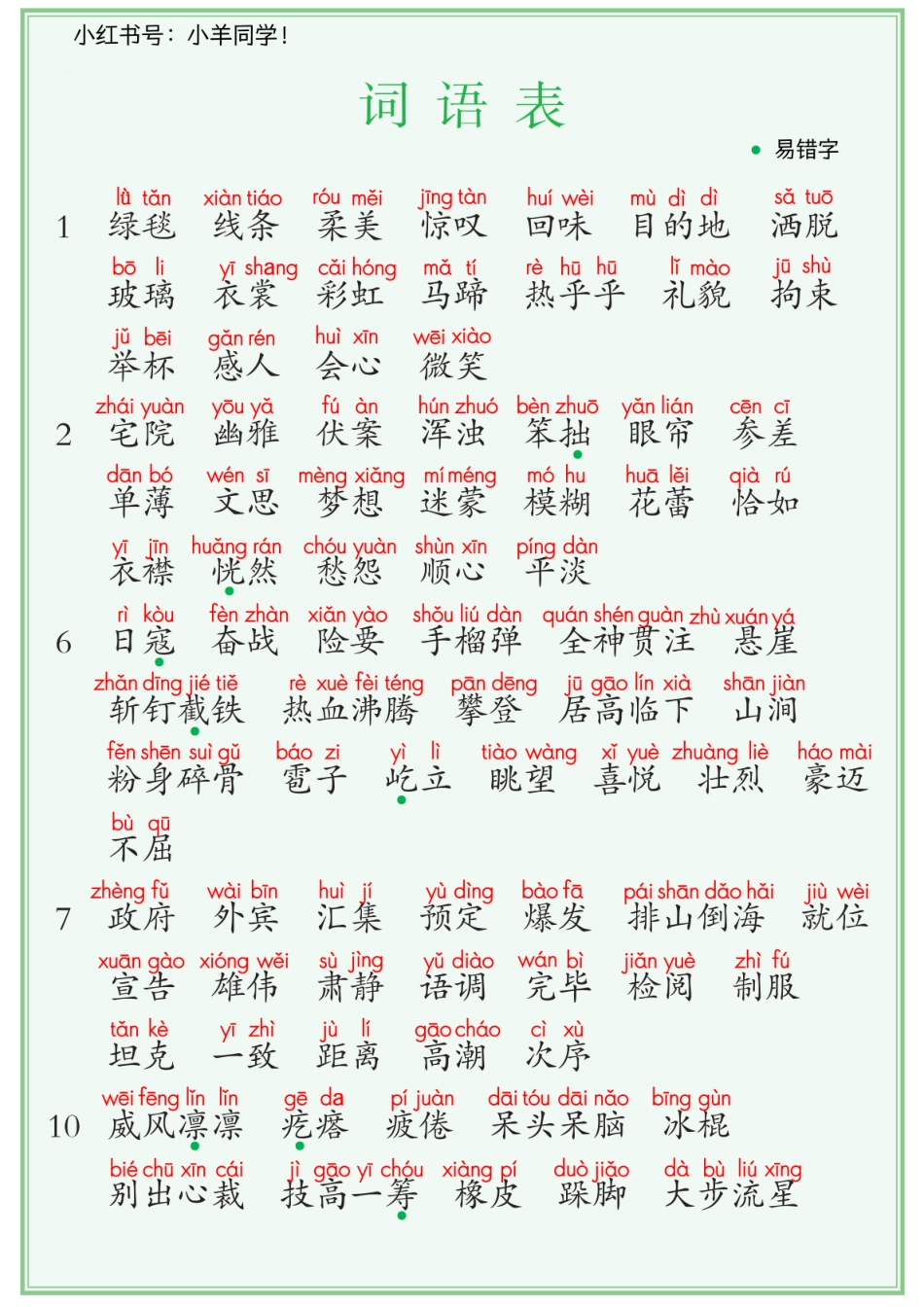六上语文【25年-写字表+词语表】.pdf