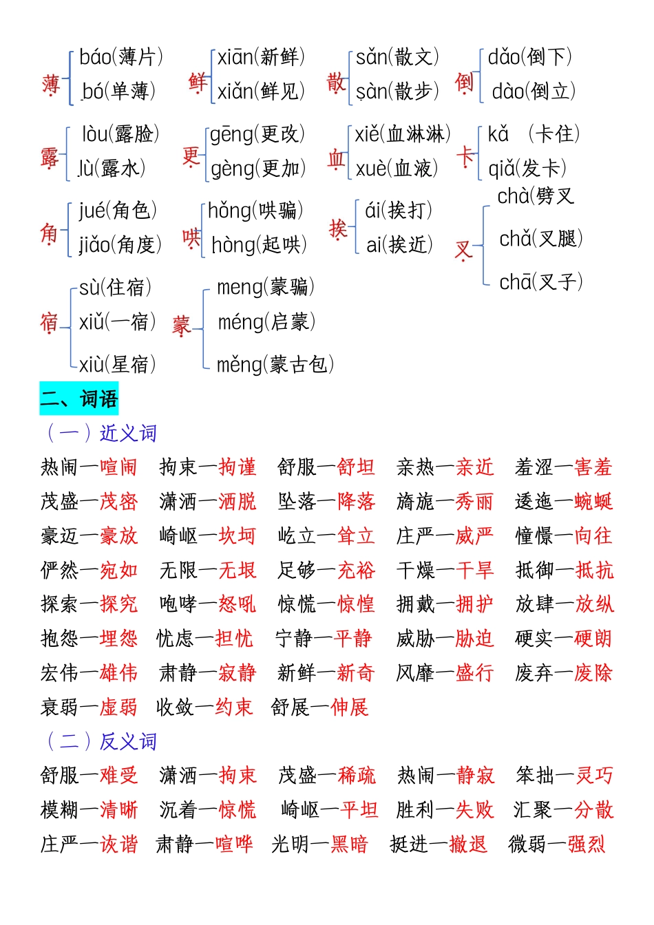 【期中高频考点】六上语文.pdf