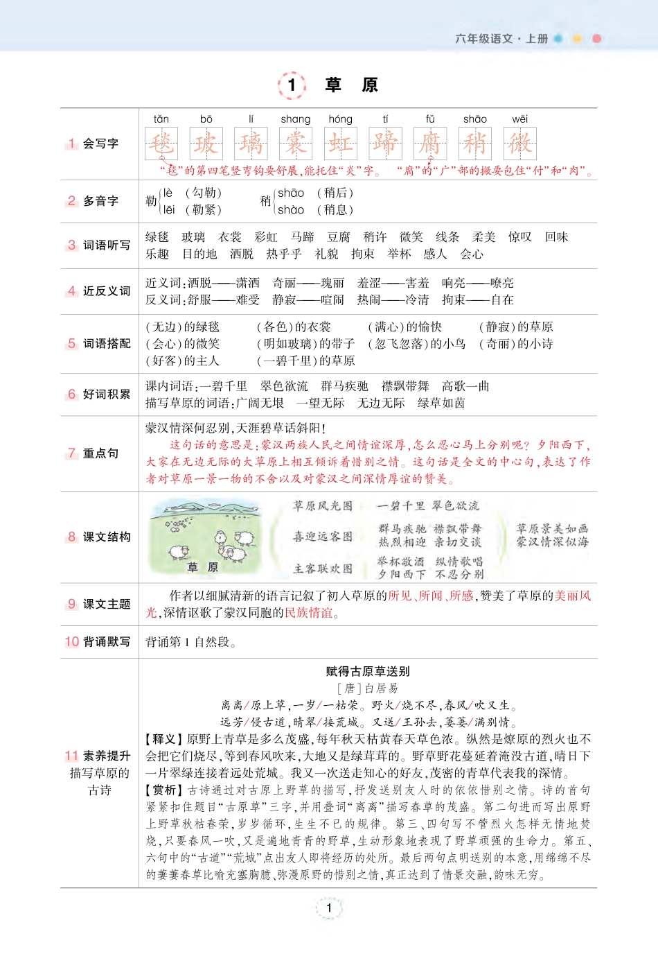 【24秋-状元语文笔记（背记清单）】六上语文.pdf