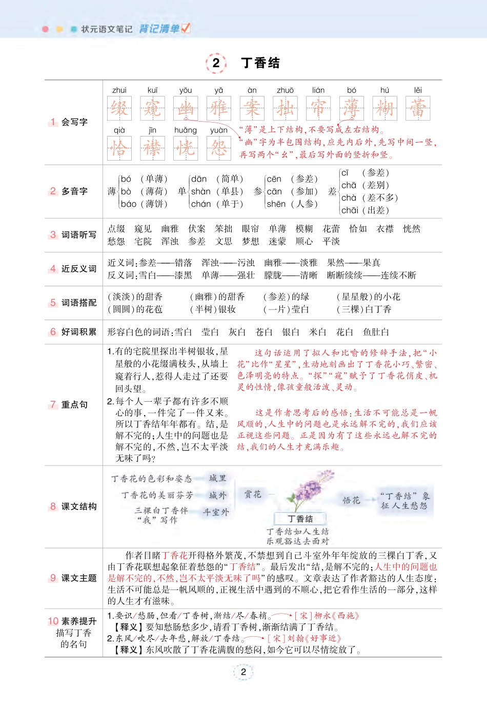 【24秋-状元语文笔记（背记清单）】六上语文.pdf