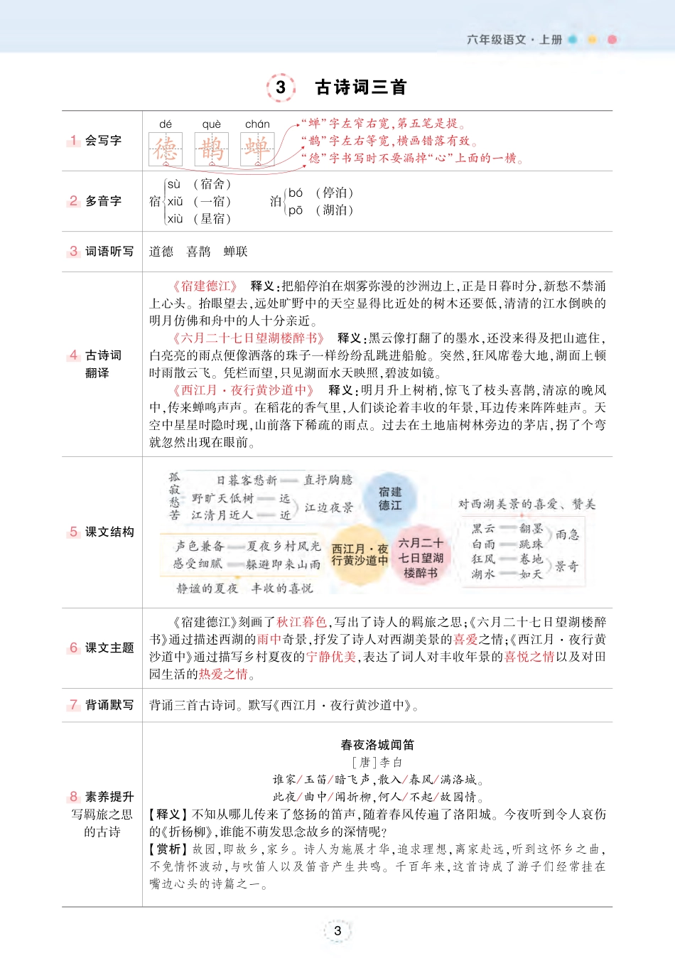 【24秋-状元语文笔记（背记清单）】六上语文.pdf