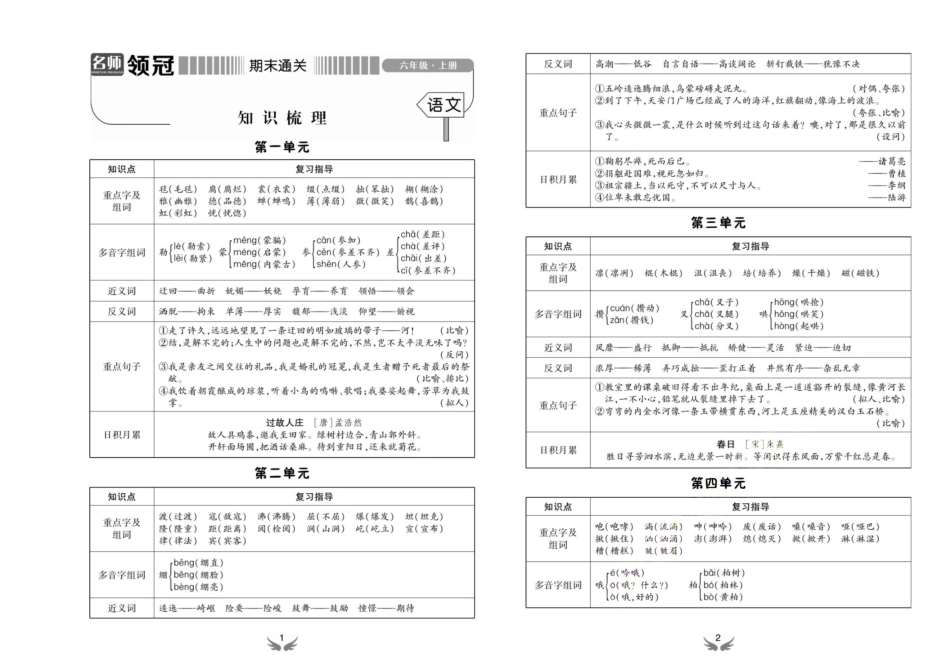 【名师领冠-期末通关】六上语文.pdf