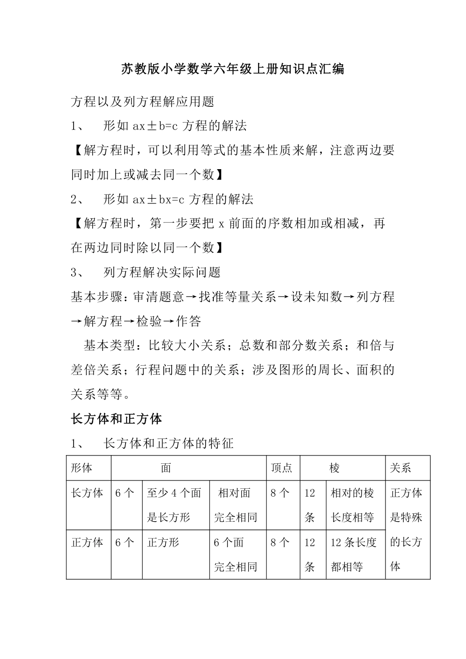 六（上）苏教版数学知识重点汇总.pdf.pdf