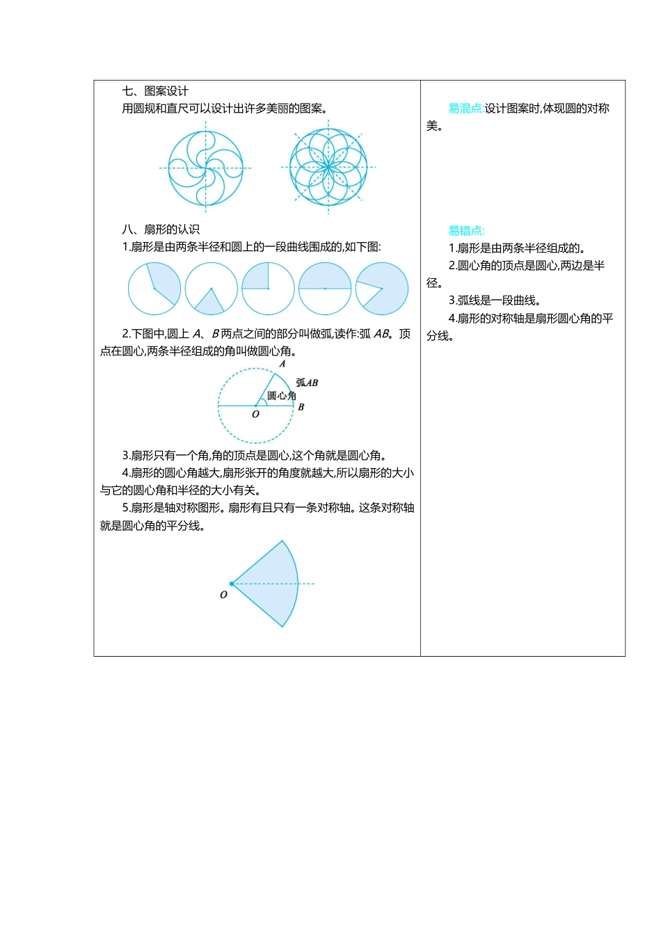 六（上）冀教版数学知识重点汇总.pdf.pdf