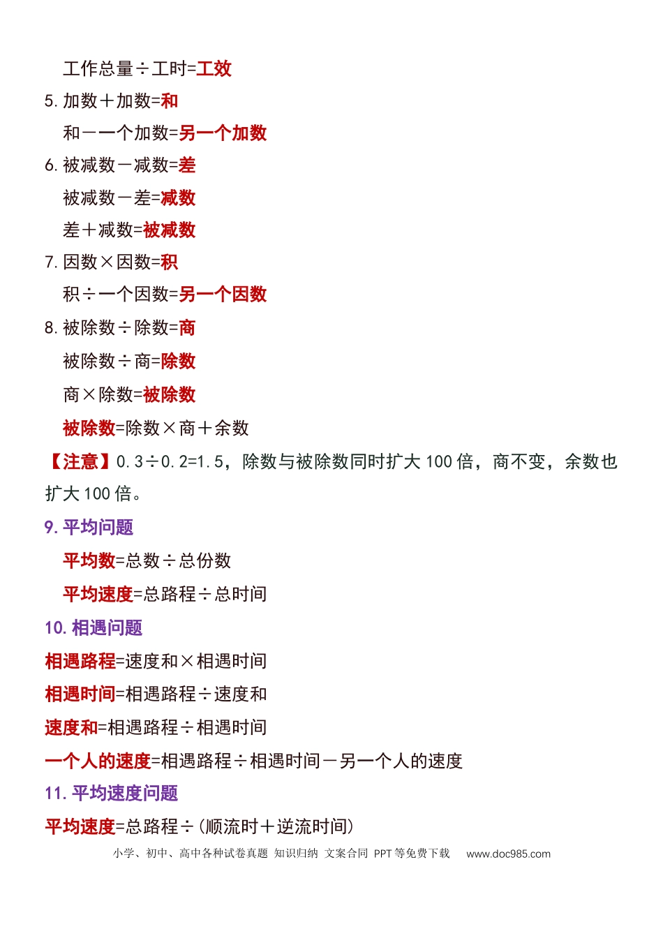 五升六数学【暑假预习必背公式】.docx